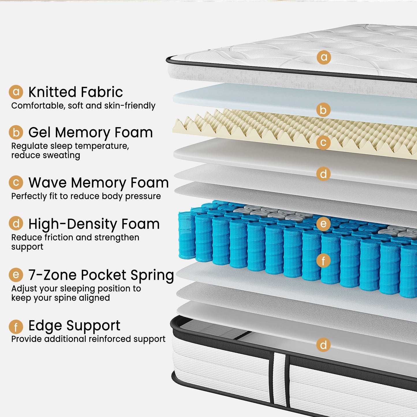 TeQsli Single Mattress 3FT, 10.6 Inch Gel Memory Foam Pocket Sprung Orthopedic Mattress Edge Support & Motion Isolation Spring Hybrid Single Mattress - Medium Firm Feel 90x190x27 cm