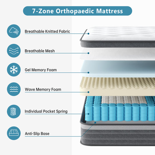 TEQSLI Gel Memory Foam and Pocket Innerspring Hybrid Mattress in a Box, Medium Firm, 100-Night Trial, 10-Year Warranty