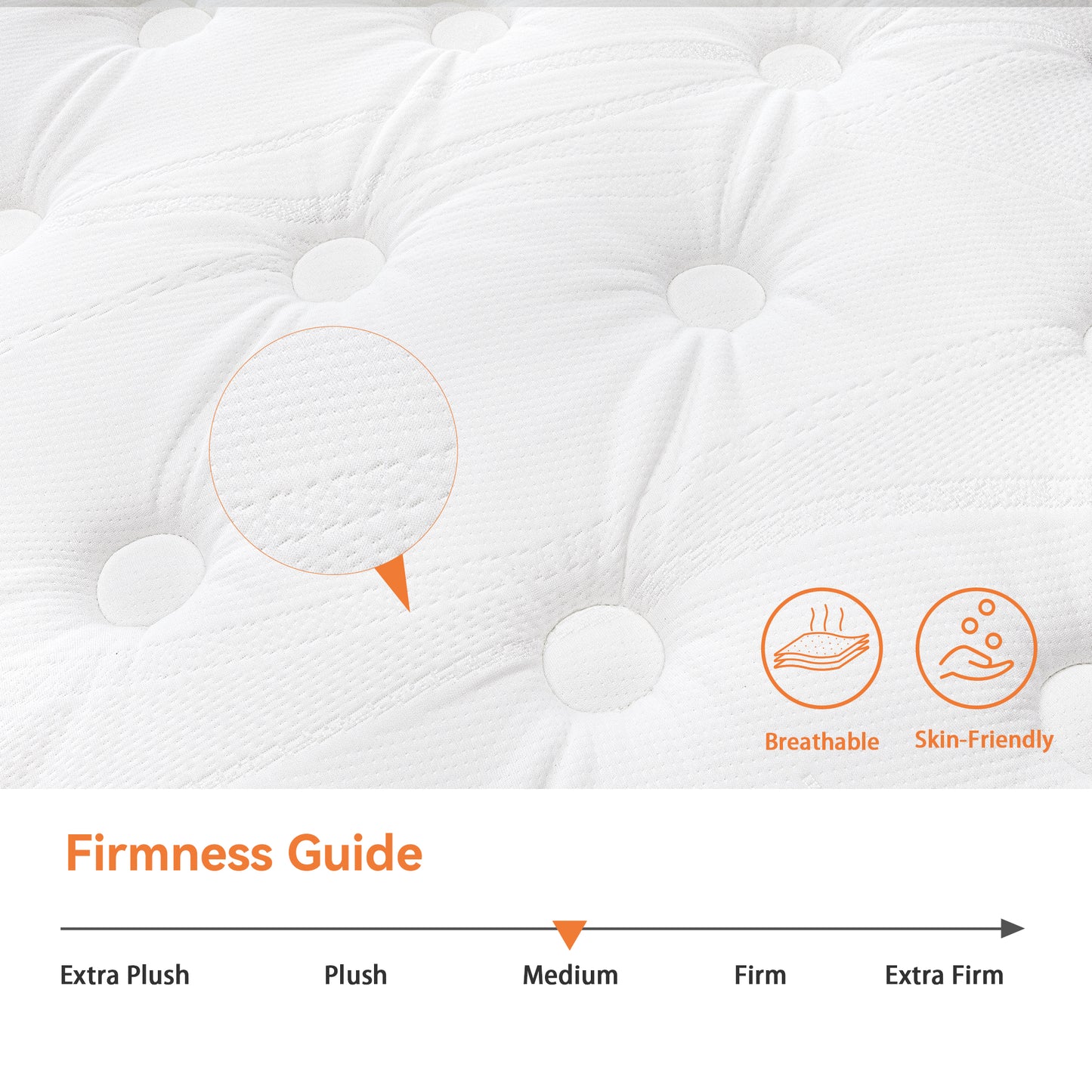 TeQsli King Size Mattress 5FT, 10 Inch Gel Memory Foam 7 Zone Orthopedic King Size Mattress Pocket Sprungs Wave Memory Foam Hybrid Mattress, Medium Firm 10-Year Support 150x200x25 cm