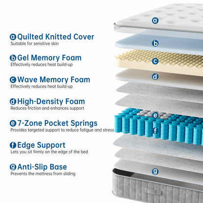 TeQsli 10 Inch 7-Zone Orthopaedic Super King Mattress, 6FT Gel Memory Foam & Pocket Sprung Hybrid Super King Size Mattress for Pressure & Back Pain Relief – Medium Firm – Edge Support – 180x200x25cm