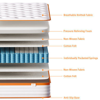 TeQsli Small Double Mattress, 18cm Breathable Pocket Sprung Hybrid Small Double Mattress Cool Touch Oeko Fabric - Medium Firm - Motion Isolation 120x190x18 cm