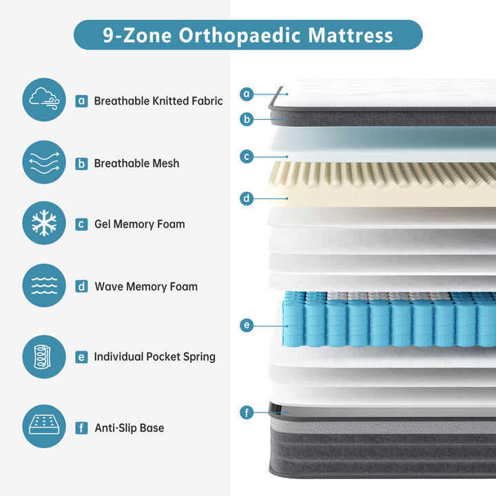 TeQsli Double Mattress, 10.6 Inch Cool Memory Foam Individually Pocket Sprung Mattress for Pressure & Back Pain Relief, 9-Zone Targeted Support Hybrid Mattress in a Box-135x190x27cm