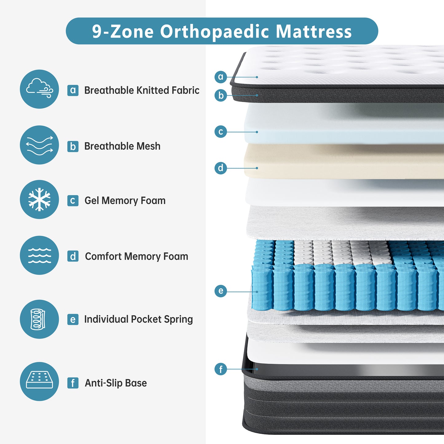 TeQsli Gel Individually Pocket Sprung Small Double Mattress 4FT with Soft Fabric, 9 Inch Hybrid Mattress Small Double for Pressure & Back Pain Relief, Medium Firm Mattress in a Box-120x190x22cm