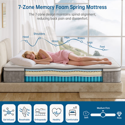 TeQsli 10 Inch 7-Zone Orthopaedic Double Mattress, 4FT6 Gel Memory Foam & Pocket Sprung Hybrid Double Mattress for Pressure & Back Pain Relief – Medium Firm – Edge Support – 135x190x25cm